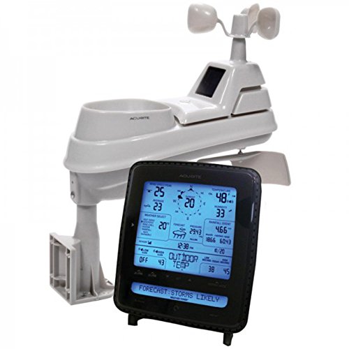 AcuRite 01500 Wireless Weather Station with Wind and Rain Sensor